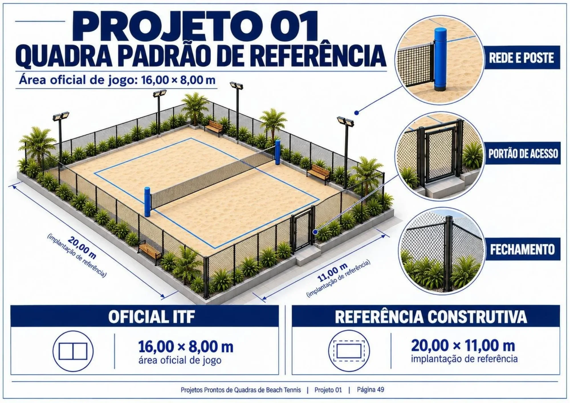 Página com visão geral de quadra padrão, detalhes de rede, portão e fechamento
