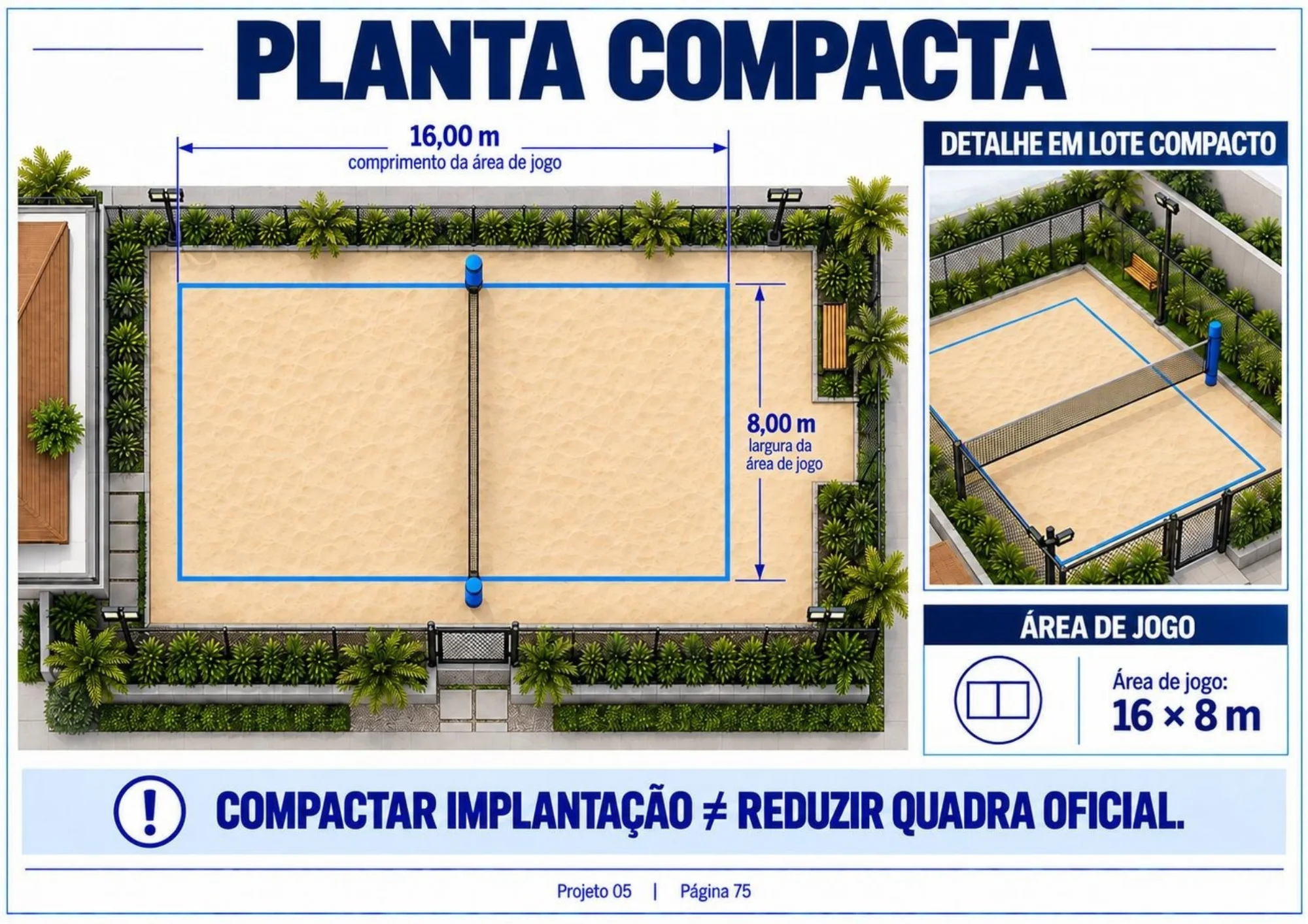Página com planta compacta de quadra em lote reduzido