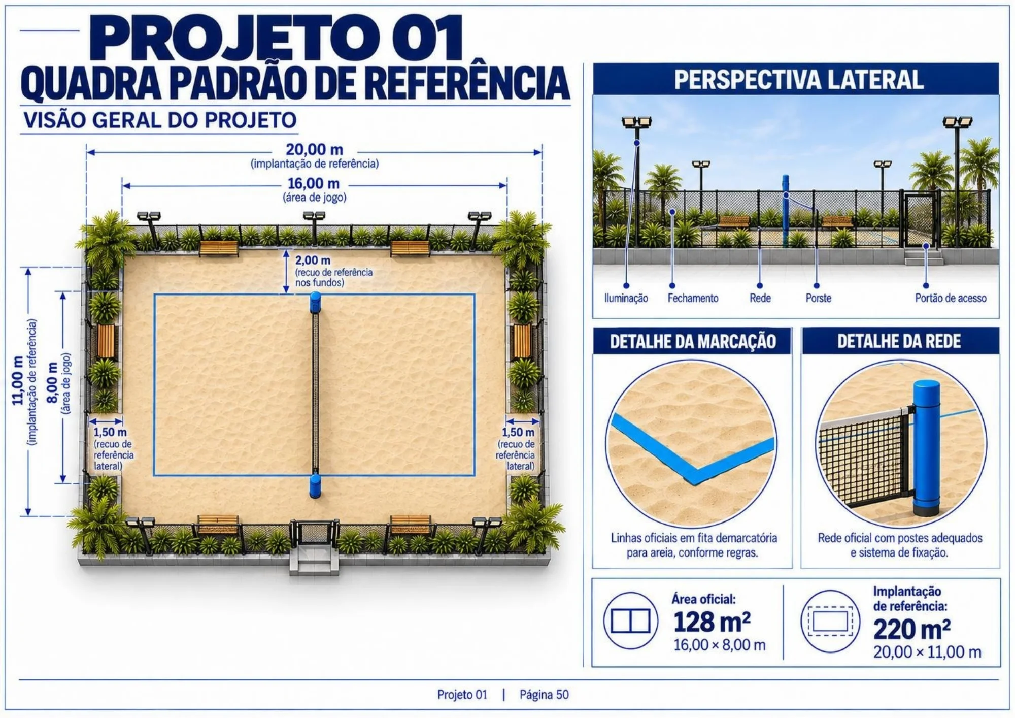 Página com visão geral do projeto, perspectiva lateral e detalhes de marcação e rede